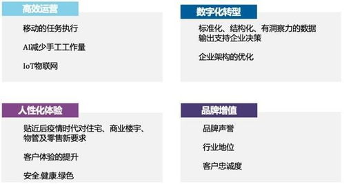 完善的企業管理信息服務及系統解決方案 信息系統集成服務的關鍵角色