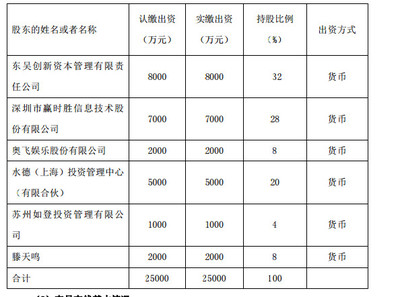 布局與思路 驅動計算機網絡科技技術開發(fā)的革新引擎